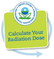 Calculate your radiation risk
